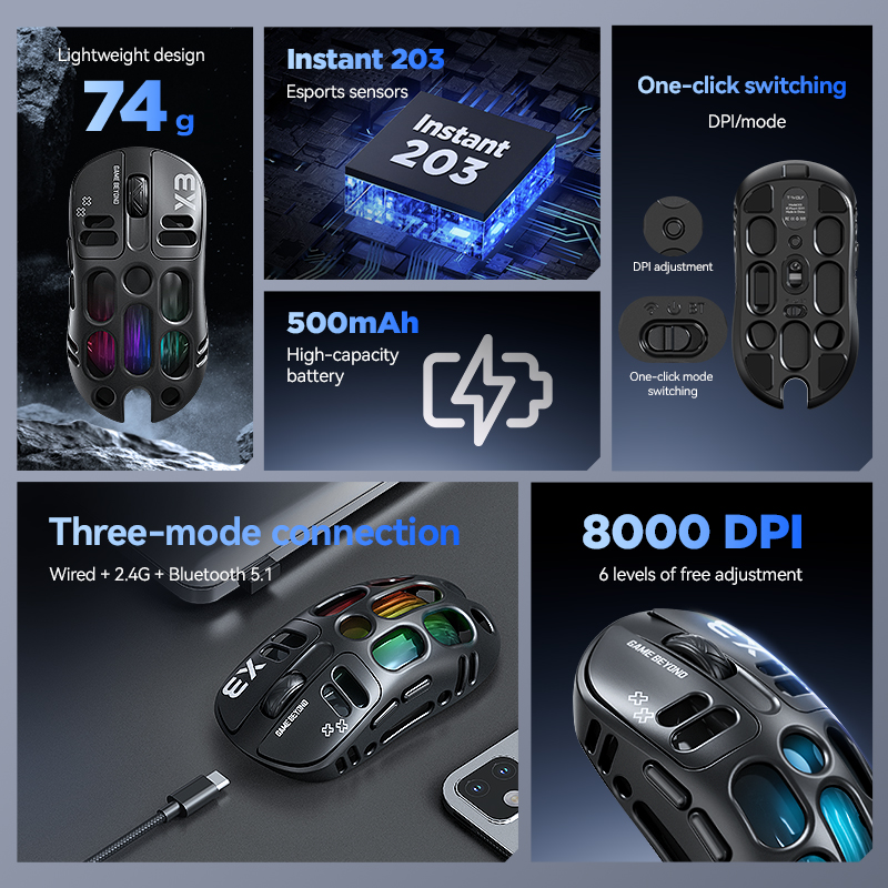Hot Selling T-WOLF X3 Tri-mode - Gaming Accessories To Sell review and price