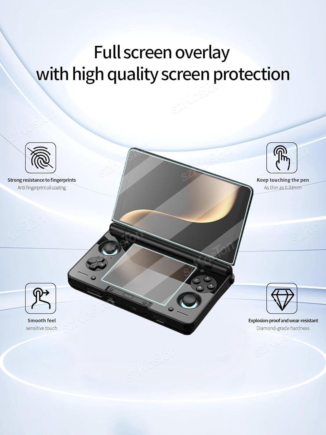 2in1 For AYN THOR Flip Dual Sc - Gaming Handheld Accessories review and price