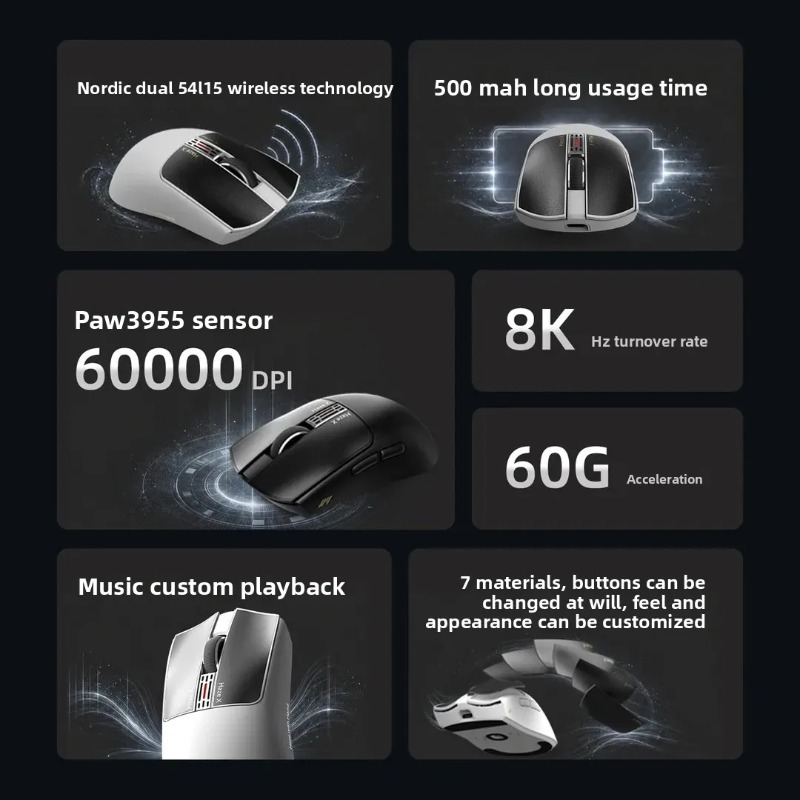 IPI Fog HAZEX Mouse Wireless 8 - Gaming Accessories Cheap review and price