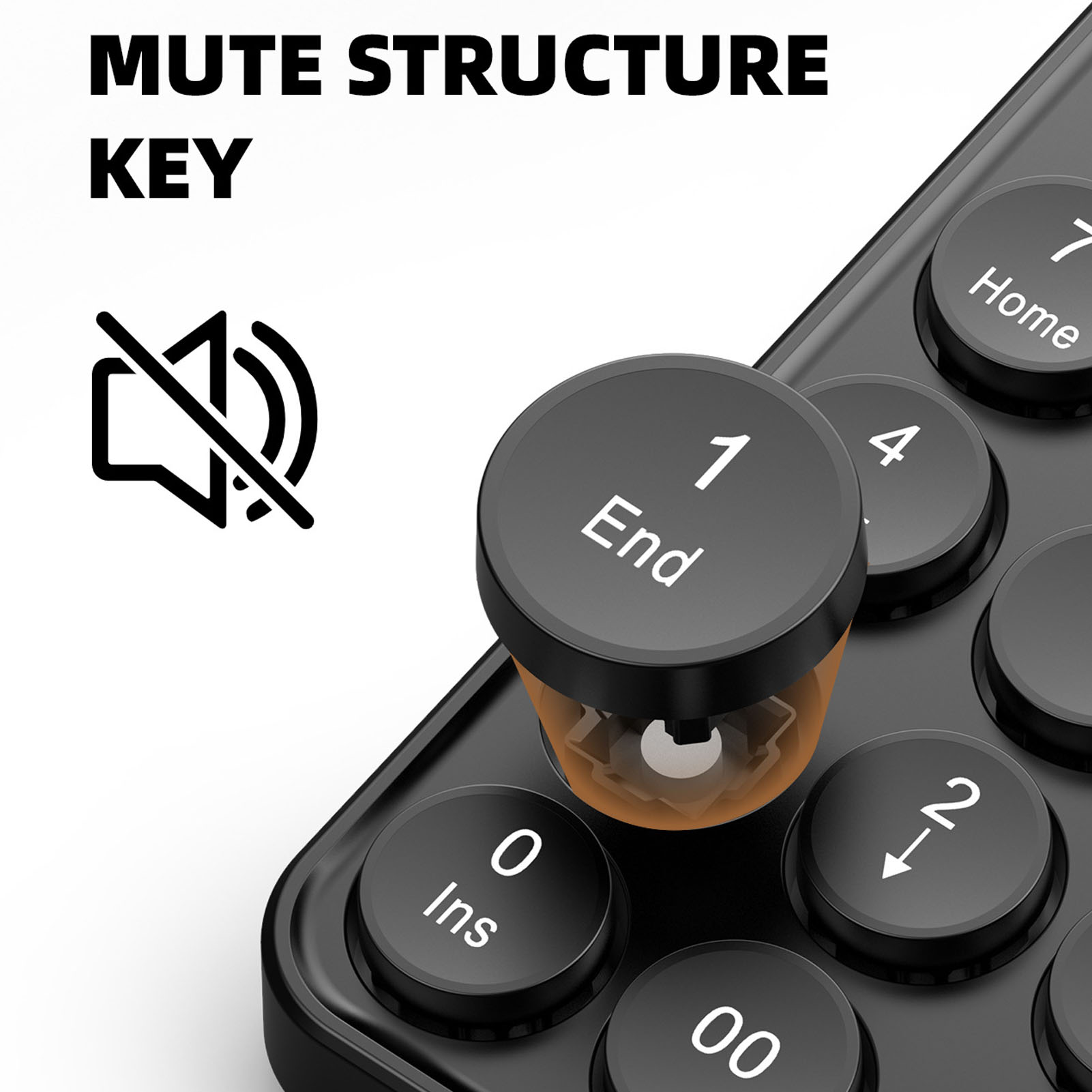 Mini Numeric Keypad with Round - Keyboard Numpad Separate review and price