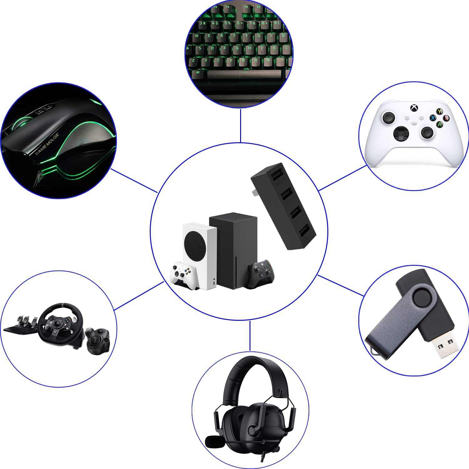 4 Port USB2.0 Hub For Xbox Ser - Gaming Handheld Accessories review and price